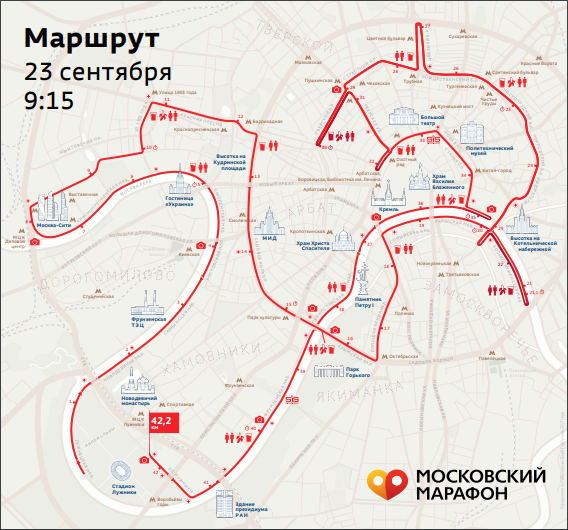 маршрут московского марафона